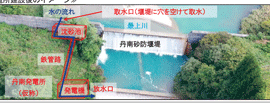 �����C���[�W